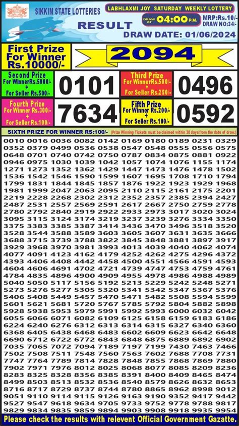 LabhLaxmi weekly 4PM Result 6/06/24 – All Lottery Result Today.